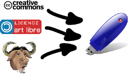 Friky, get things on your USB key